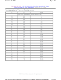 Preview of Engine Controls And Fuel   3.5L