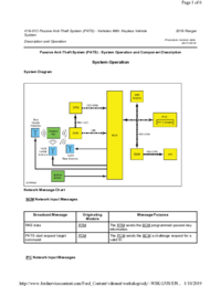 Preview of 19 01C Passive Anti Theft System (PATS) Keyless Entry   Description And Operation   System Operation