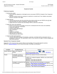 Preview of 204 00 Suspension Diagnosis & Testing