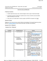 Preview of 205 02 Rear Drive Axle And Differential   Diagnosis And Testing
