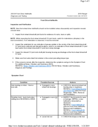 Preview of 205 04 Front Drive Halfshafts   Diagnosis And Testing