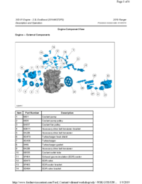 Preview of 303 01   2.3L EcoBoost   Description And Operation   Engine Component View