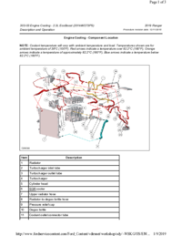 Preview of 303 03 Engine Cooling 2.3L EcoBoost   Description And Operation   Engine Cooling Component Location