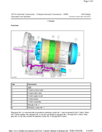 Preview of 307 01 Automatic Transmission 10 Speed   Description And Operation   F Clutch