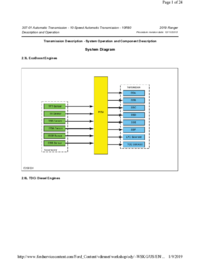 Preview of 307 01 Automatic Transmission 10 Speed   Description And Operation   System Diagram