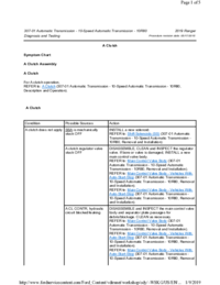 Preview of 307 01 Automatic Transmission 10 Speed   Diagnosis And Testing   A Clutch