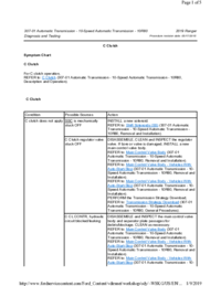Preview of 307 01 Automatic Transmission 10 Speed   Diagnosis And Testing   C Clutch