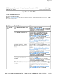 Preview of 307 01 Automatic Transmission 10 Speed   Diagnosis And Testing   Torque Converter Clutch TCC
