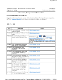 Preview of 413 01 Instrumentation Messages Chimes   Diagnosis And Testing