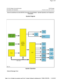 Preview of 414 05 Voltage Converter Inverter   Description And Operation   Converter Control Module   System Operation