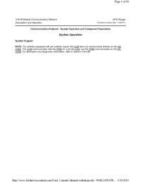 Preview of 418 00 Electrical Distribution   Description And Operation   Communications Network   System Operation
