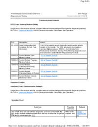 Preview of 418 00 Electrical Distribution   Diagnosis And Testing   Communications Network
