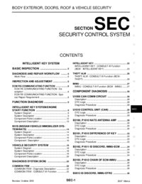 Preview of Sec