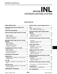 Preview of Inl