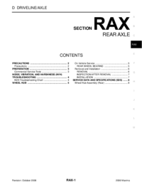 Preview of Rax