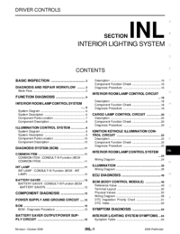 Preview of INL