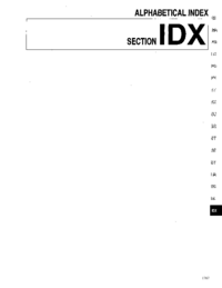 Preview of Idx
