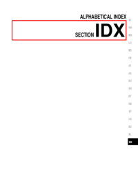 Preview of Idx