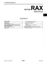 Preview of Rax