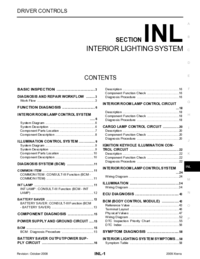 Preview of INL