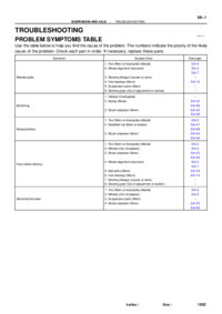 Preview of SUSPENSION AXLE